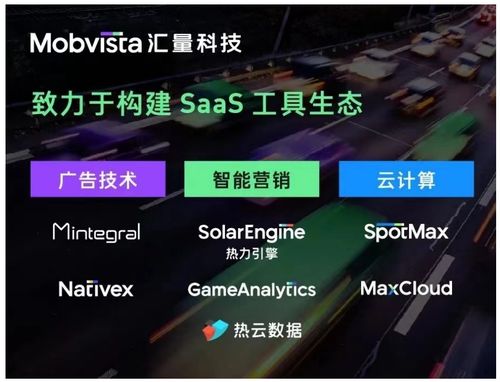 數字化服務企業成長性評估 ESG與網絡技術服務的融合視角